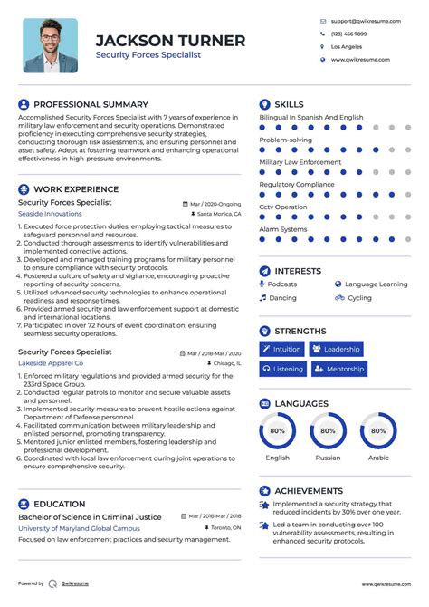 security job description resume|Security Forces Resume Sample .